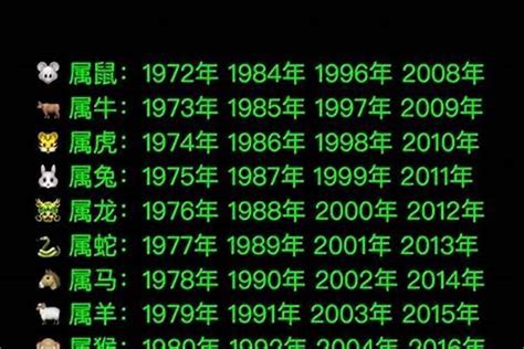 1951年生肖|1951年属什么生肖？深入解读1951年出生人的命运